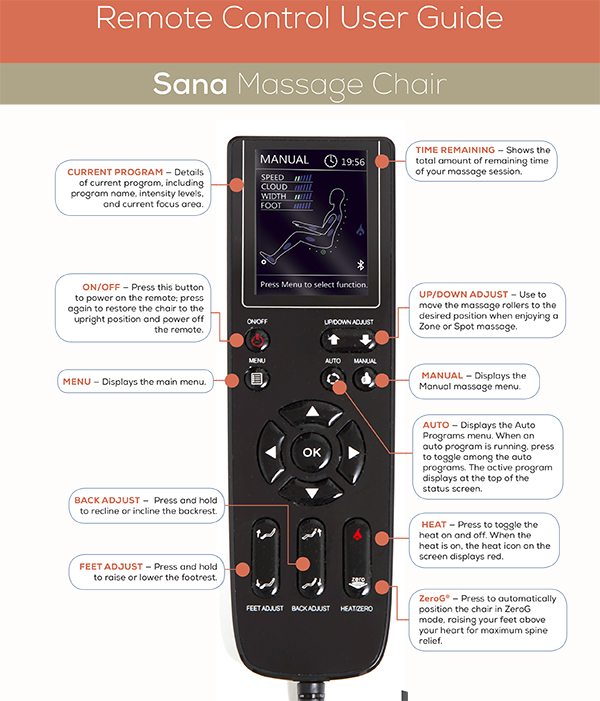 Human Touch Sana Massage Chair Zero Gravity Recliner Remote Instructions