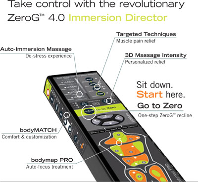 ZeroG 4.0 Zero Gravity Massage Chair Recliner Remote Control by Human Touch