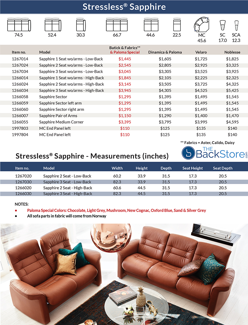 Ekornes Sapphire Sofa and Loveseat measurements by Stressless