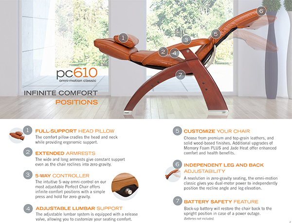 PC-610 Omni-Motion Perfect Chair Electric Power Recline by Human Touch