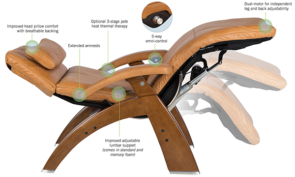 Human Touch PC-610 Omni-Motion Perfect Chair Electric Power Recline