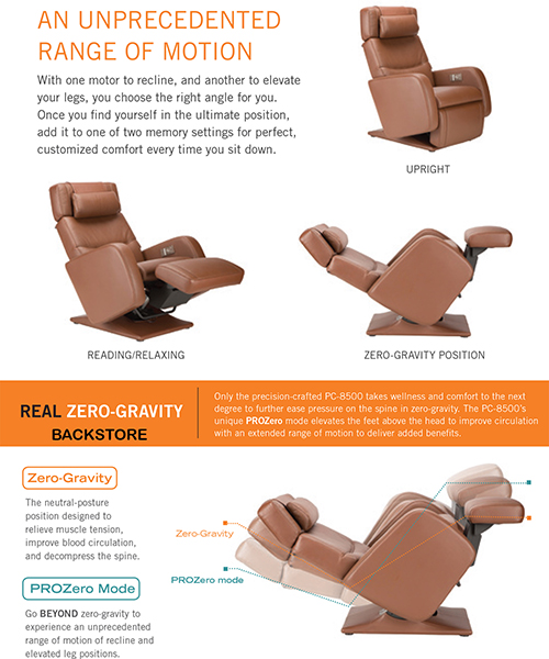 Features of the PC-8500 Zero-Gravity Perfect Chair Recliner from Human Touch