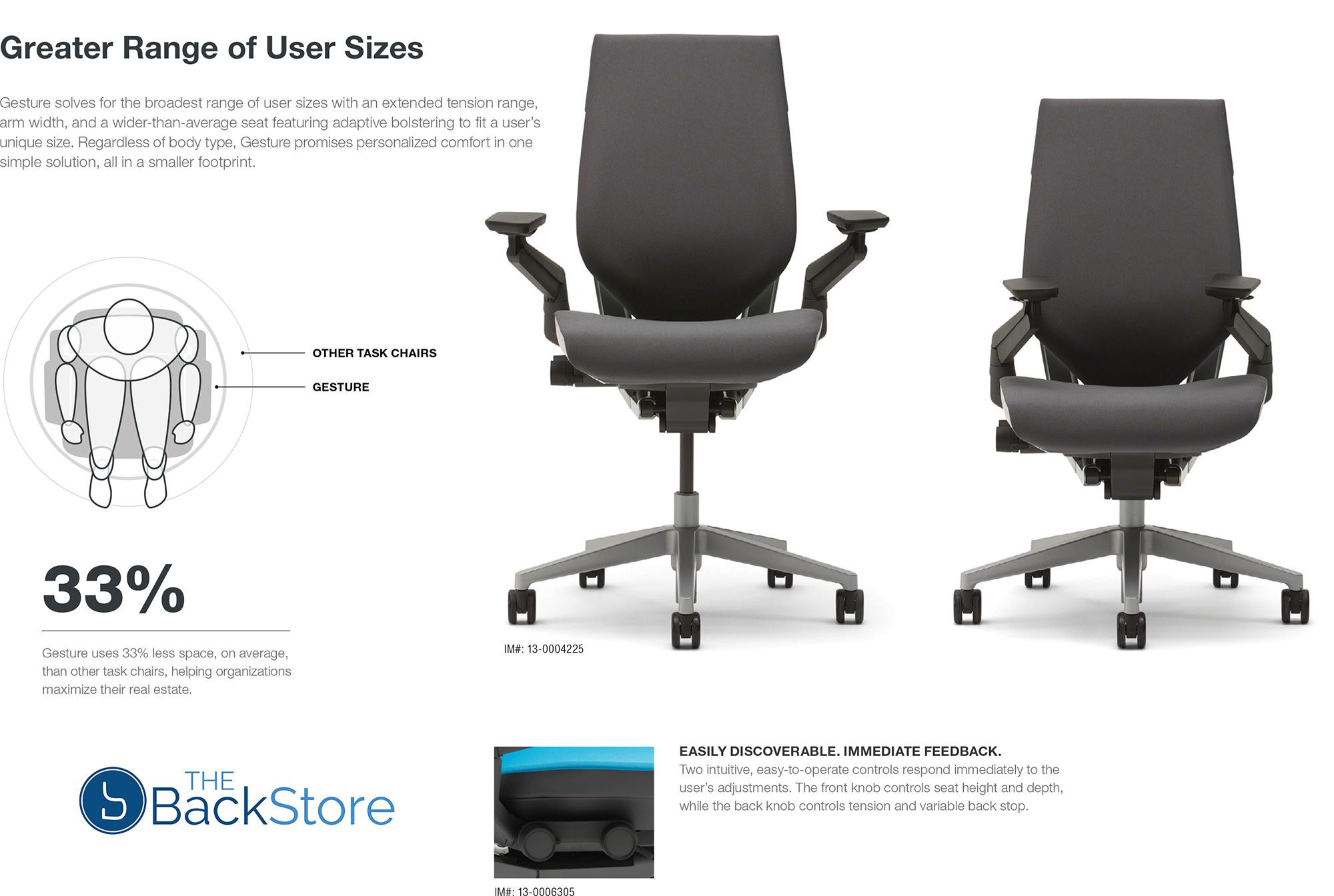 Steelcase Gesture Office Desk Chair